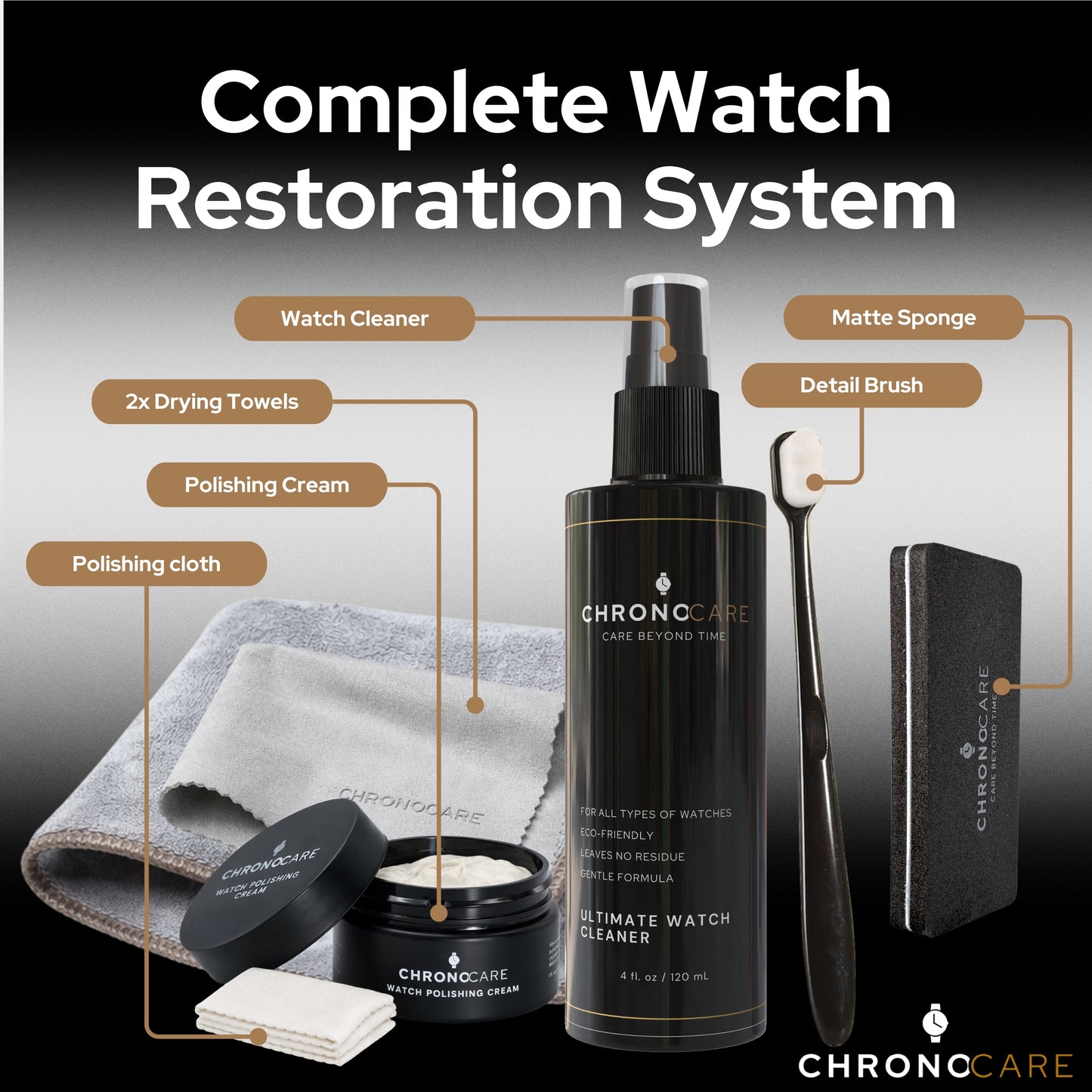 Ultimate Watch Polishing & Cleaning Kit