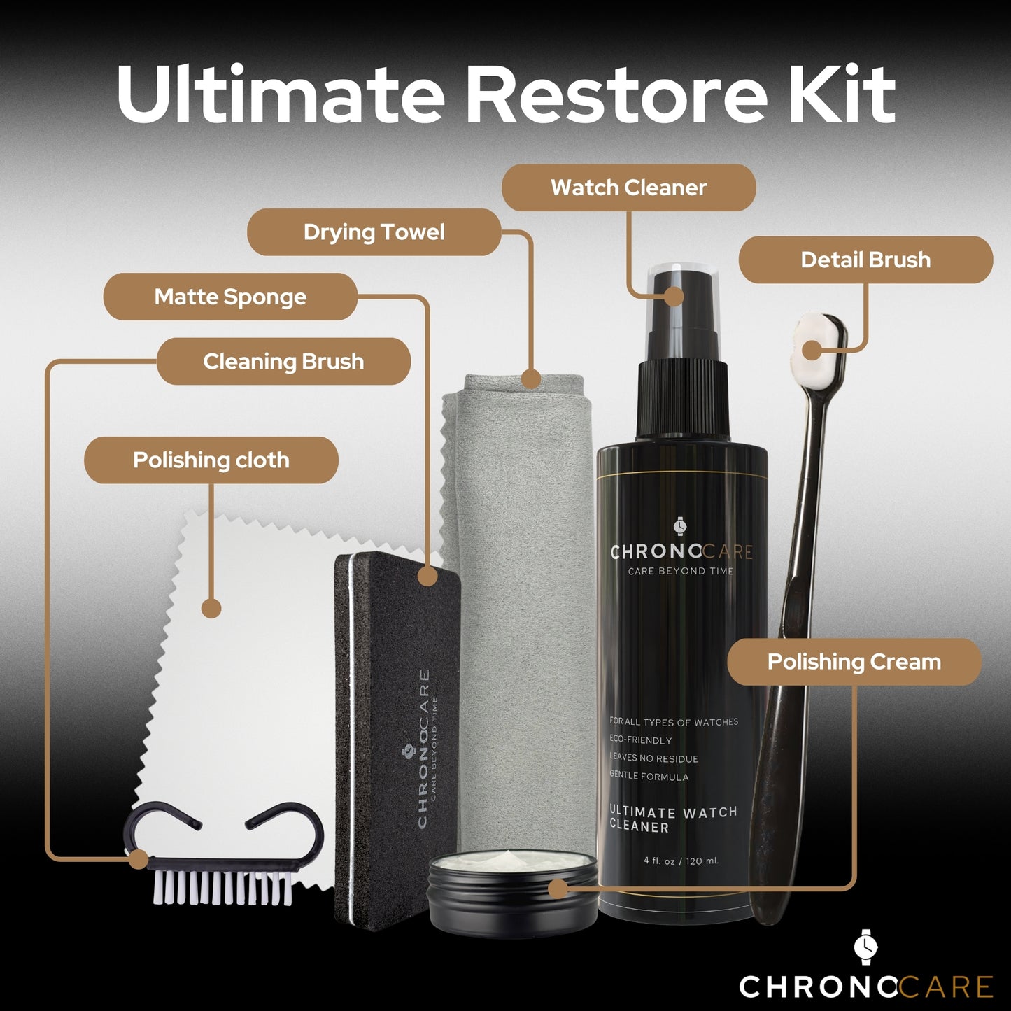 Ultimate Watch Polishing & Cleaning Kit